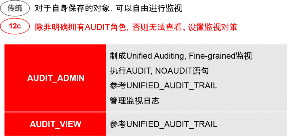 oracle_unified_auditing5